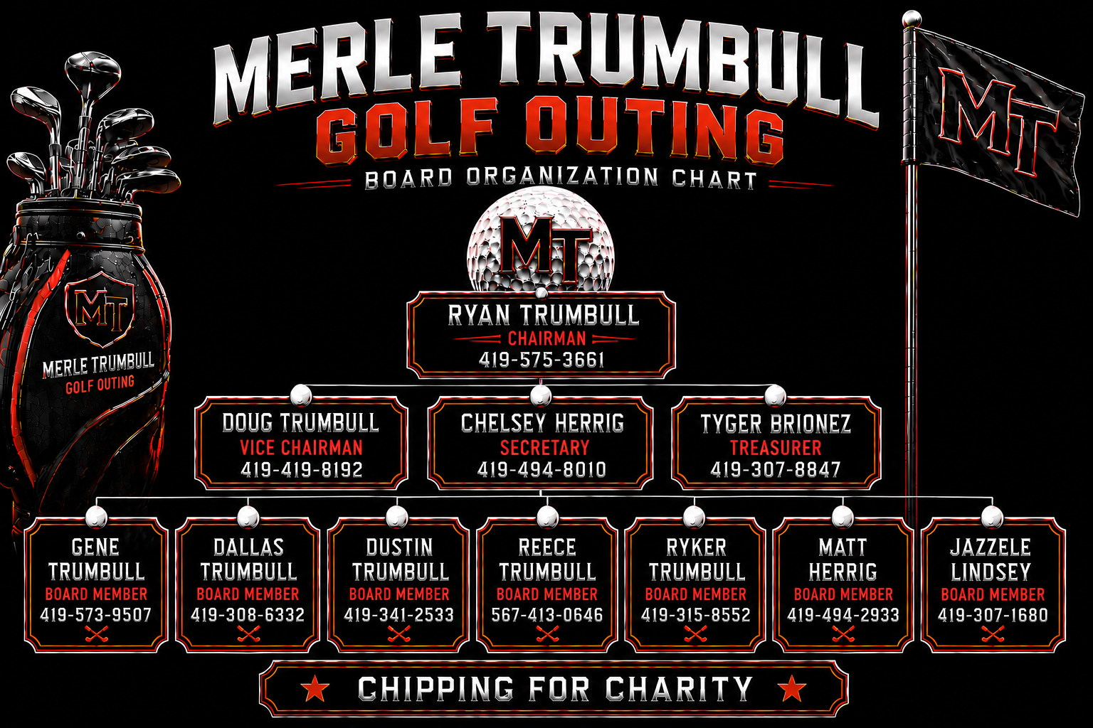 Merle Trumbull Golf Outing board organization chart showing officers and board members with phone numbers